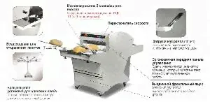 Jac Хлеборез Jac Full 520 T3-0
